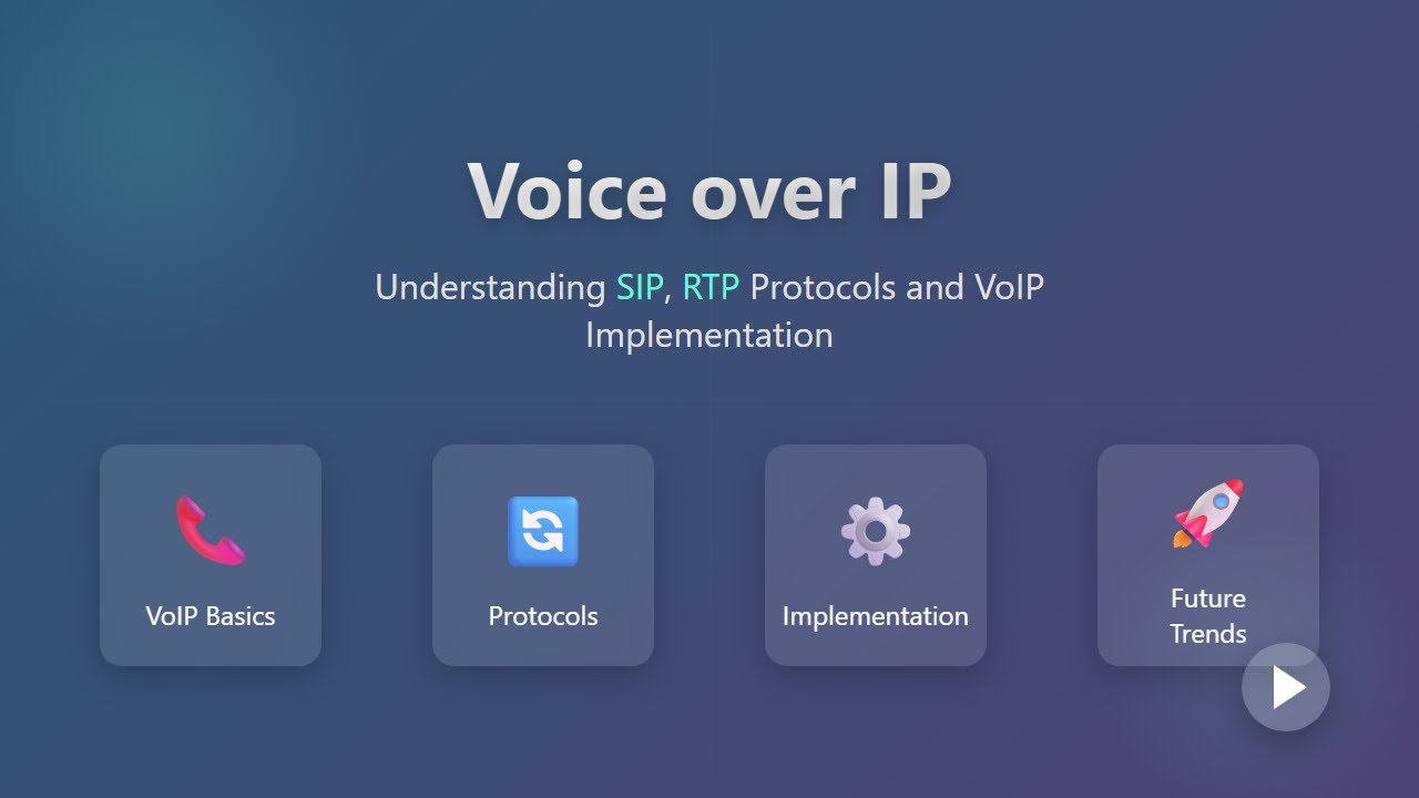 VoIP Explained: SIP & RTP Protocols for Beginners