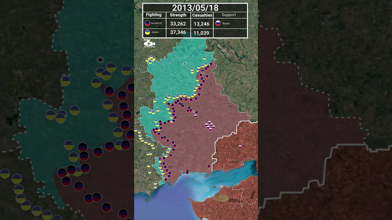 War in Donbas