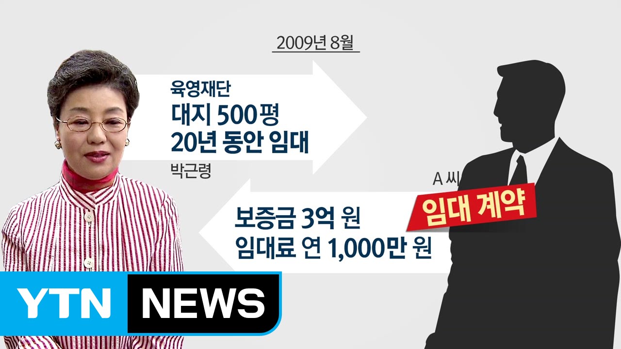 임대료 받고 땅 안 빌려준 박근령 '패소' / YTN (Yes! Top News)