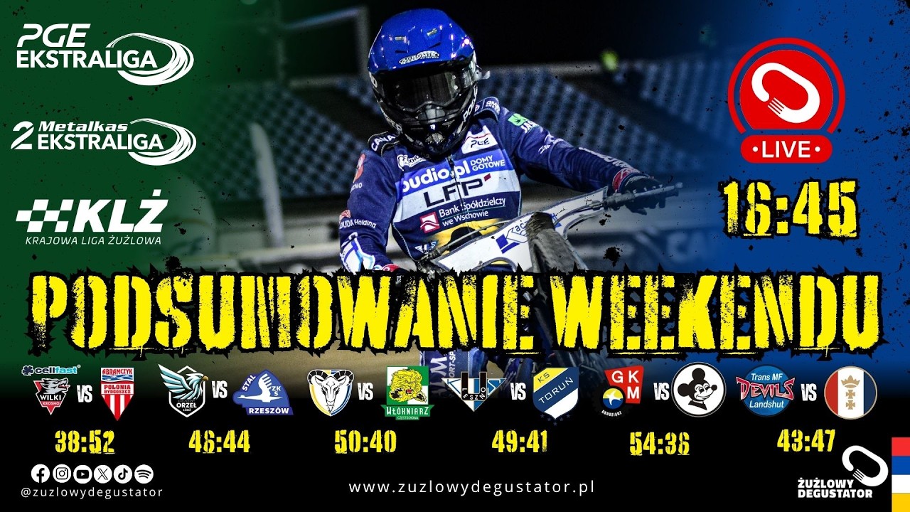 Ligowy miszmasz  - Podsumowanie weekendu na Polskich Torach