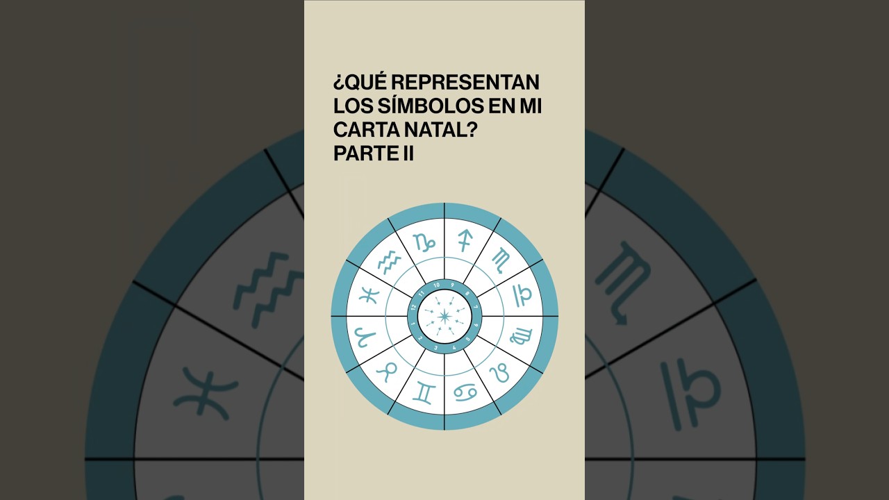&iquest;Qu&eacute; representan los s&iacute;mbolos en tu Carta Natal? Parte II: Casas y aspectos.