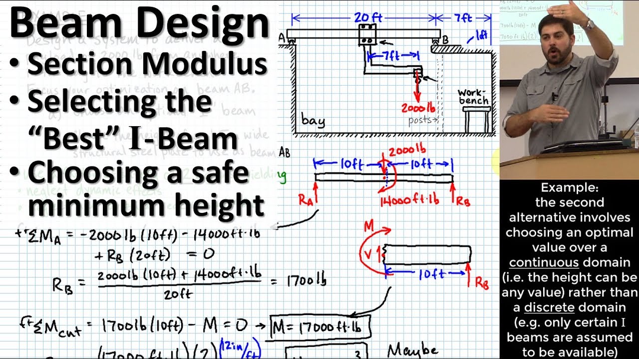 BEAM DESIGN: Finding a Required Section Modulus to Choose Lightest Acceptable I-Beam; Minimum Height