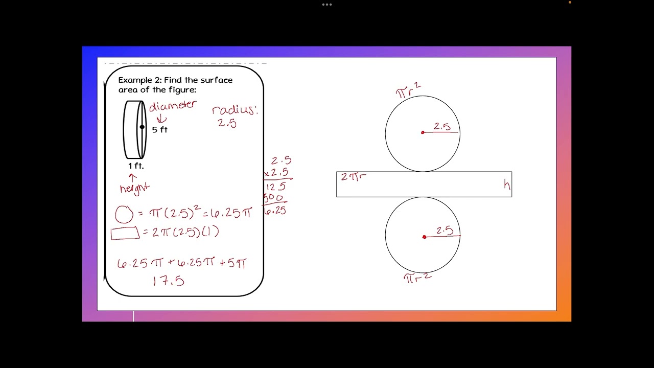 Grade 7 - Lesson 6.5: Surface Area of Cylinders