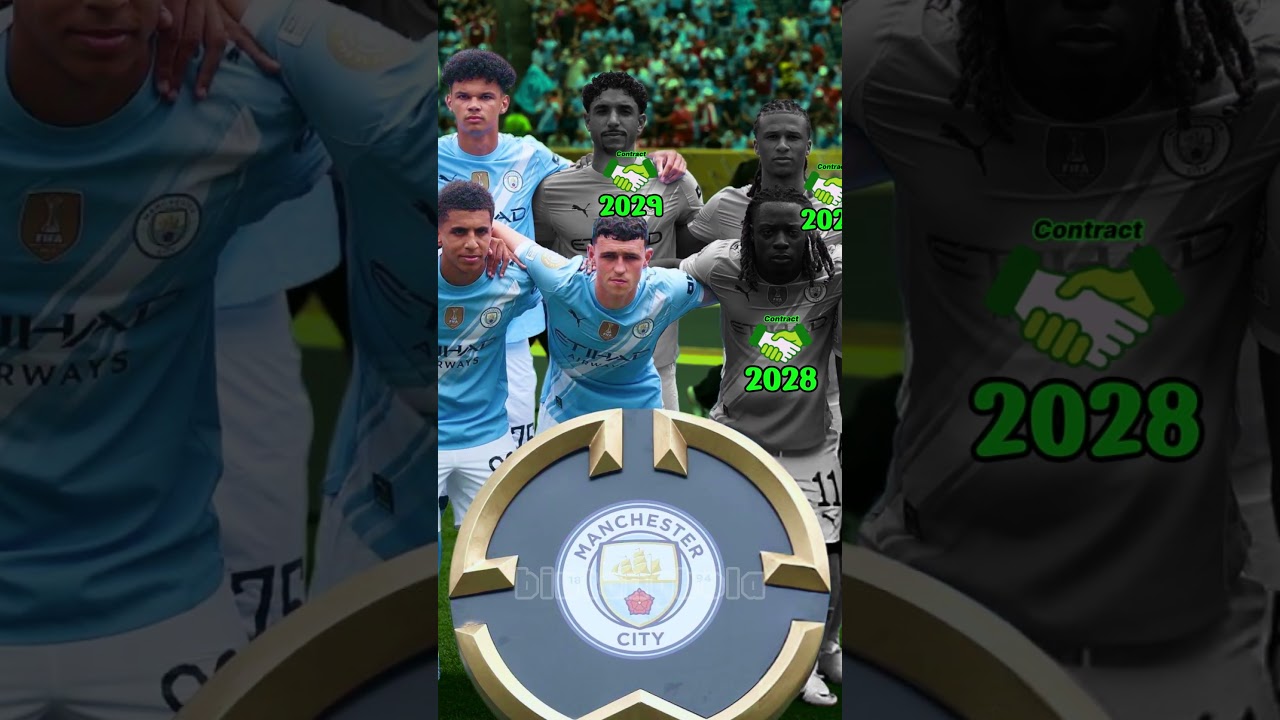 Squad Manchester City 2025/2026 | Contract Player #bintangbola