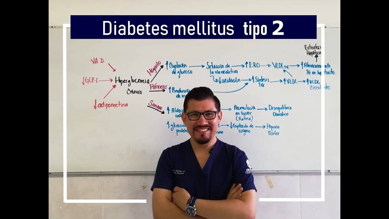 Hiperglicemia y diabetes tipo 2 - 1/3 con Leo Martínez