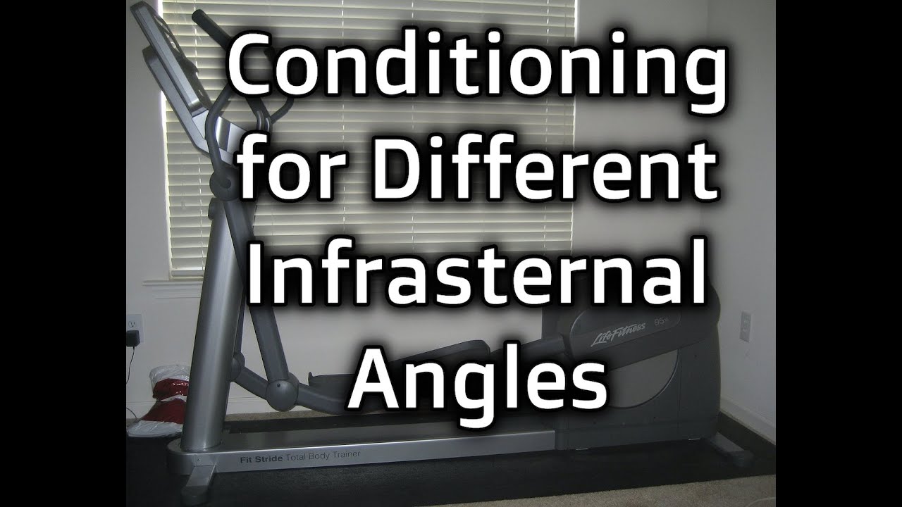 Conditioning for Different Movement Restrictions?