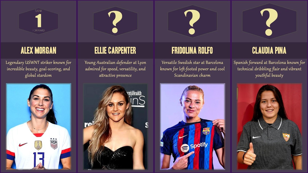 Hottest Female Soccer Players Of All Time Will SHOCK You!