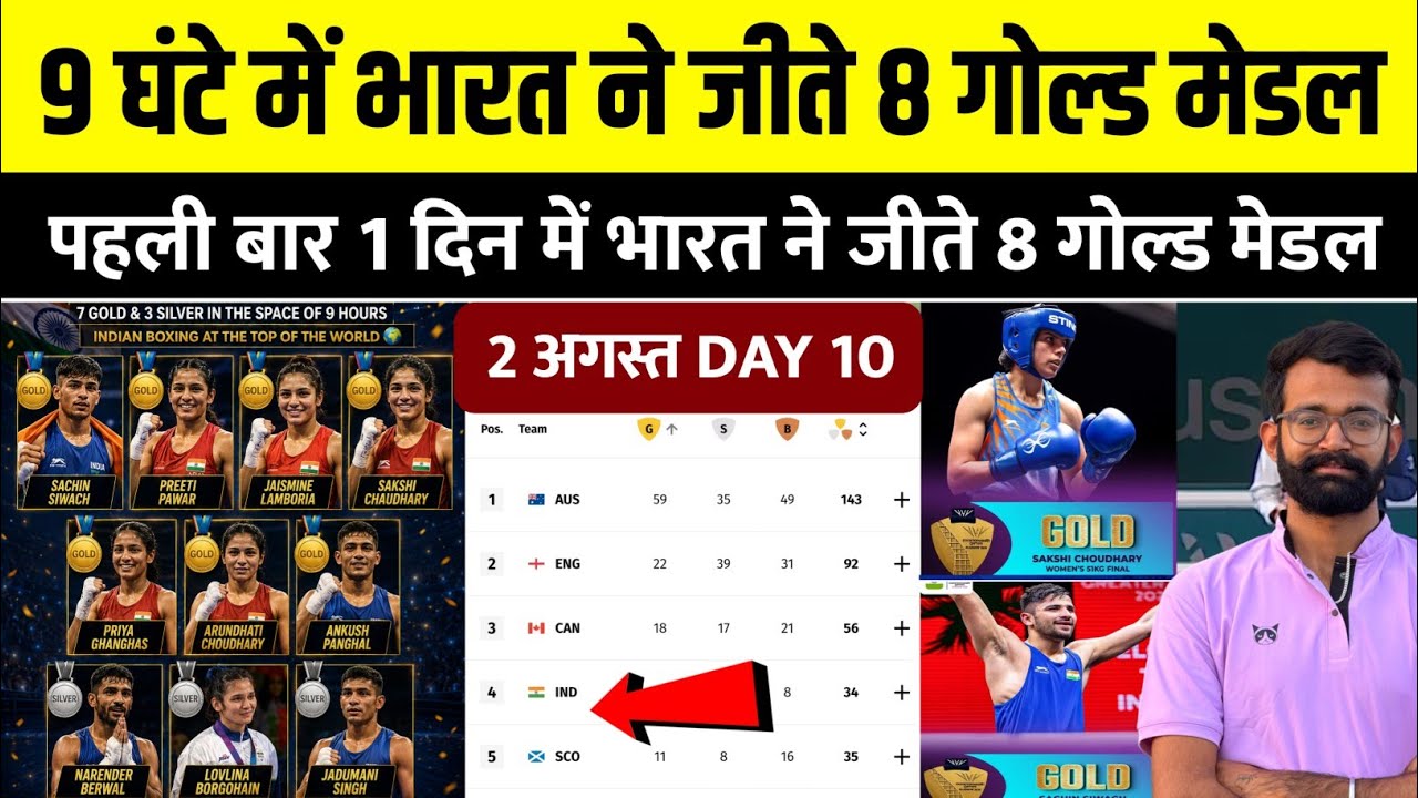 Commonwealth Games 2026 India Medal | Cwg Medal Tally 2026 | India Won 8 Gold Medal on 1 August CWG