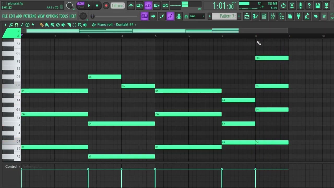 how plutoski by future was made
