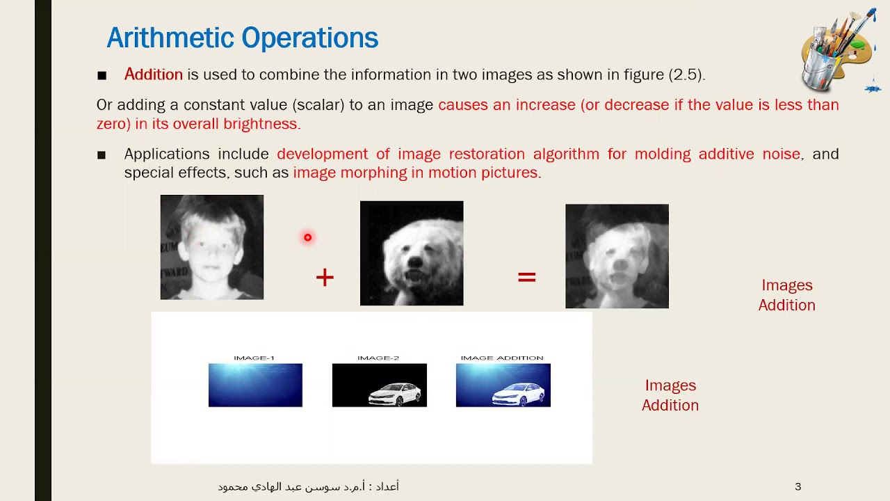 Image Algebra