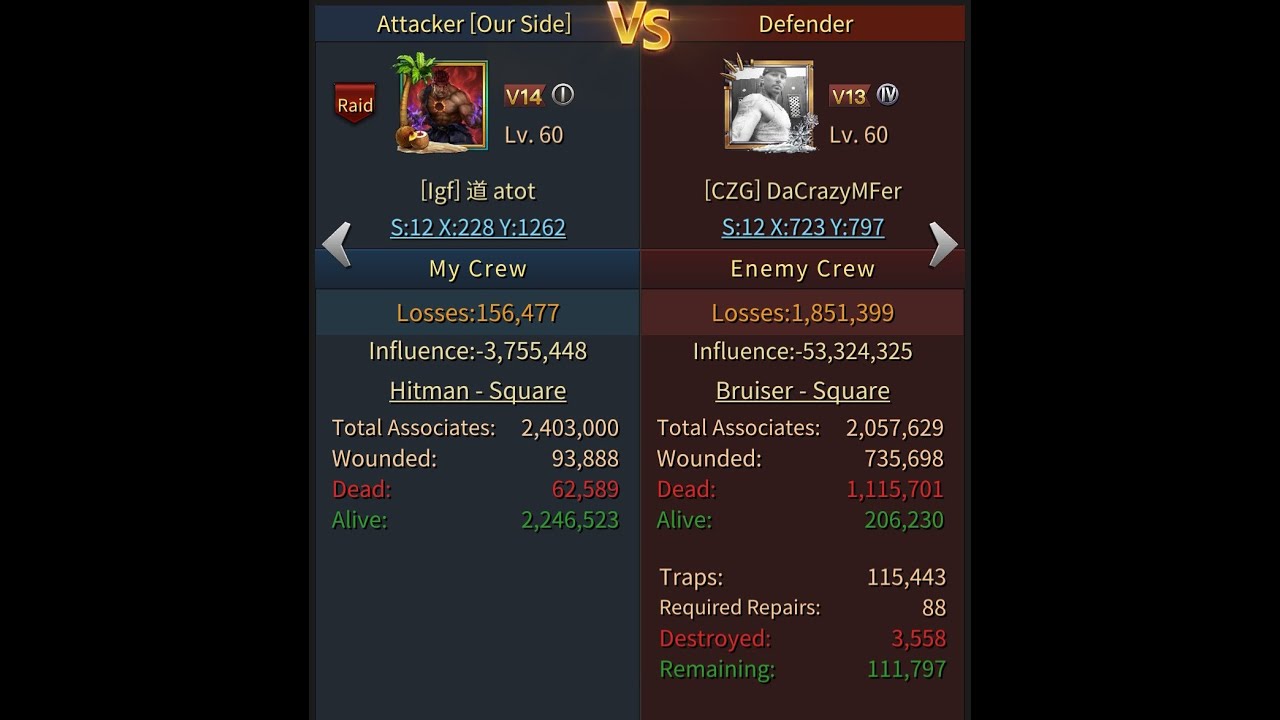 GOVERNOR Kill Event ZEROED #89 - Grand mafia