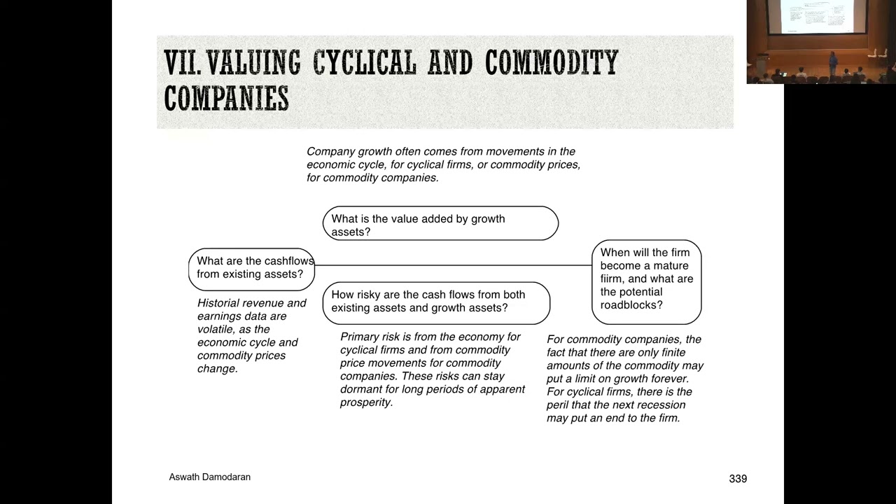Session 18: Intrinsic Value Closure and Pricing Beginnings