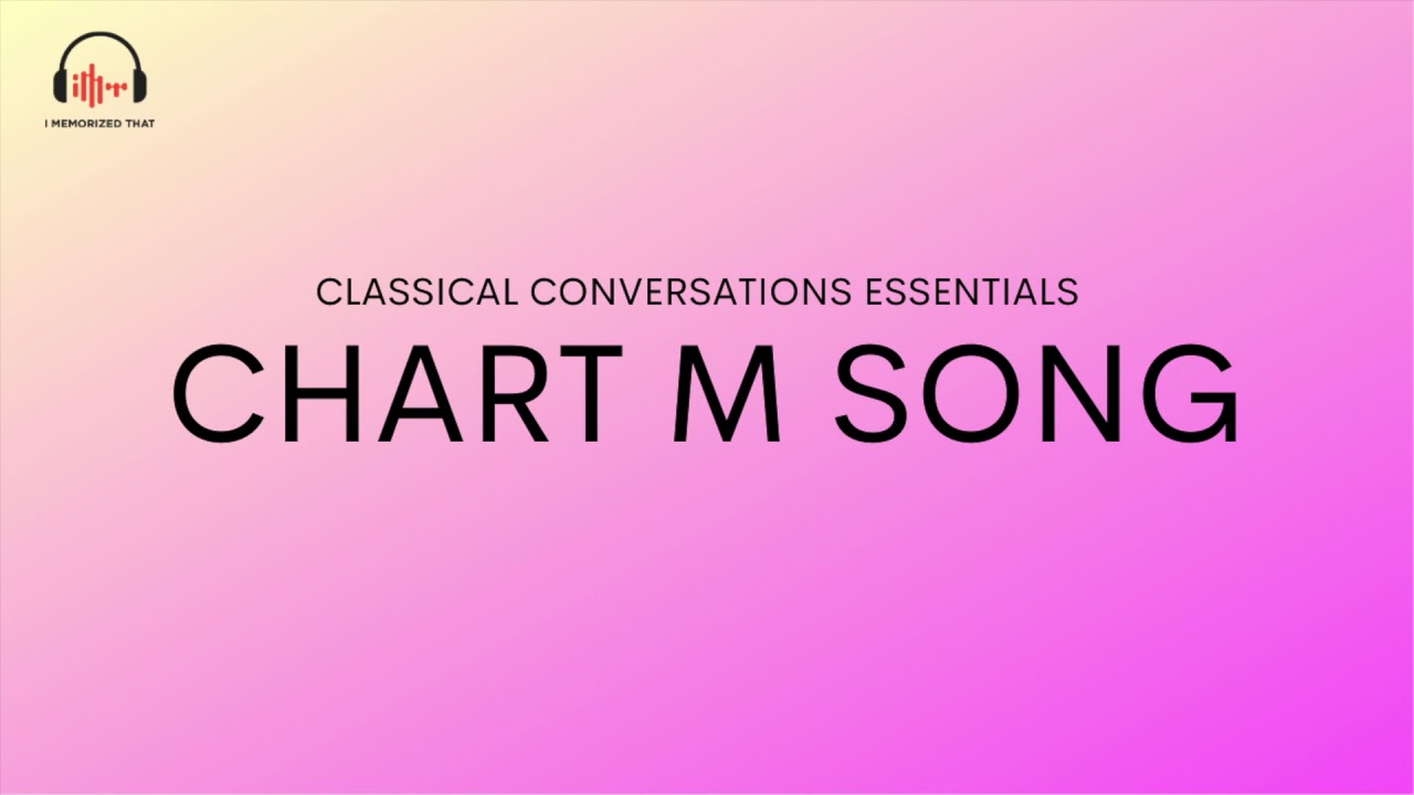 Chart M Song | 112 Model Sentences | Complex Structure | Classical Conversations Essentials