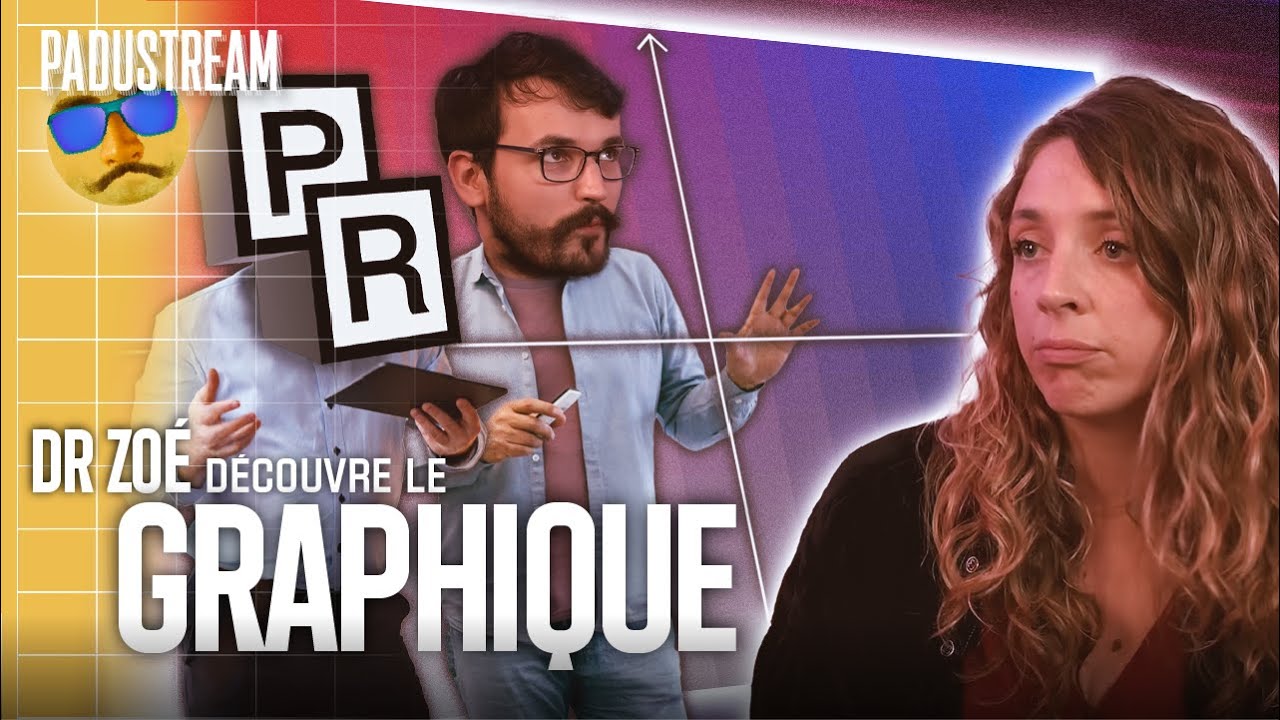 2 MÂLES TOXIQUES MARXPLIQUENT le GRAPHIQUE à @Dr_Zoé_YT  !! (x Dr Zoé/Positions Revue)