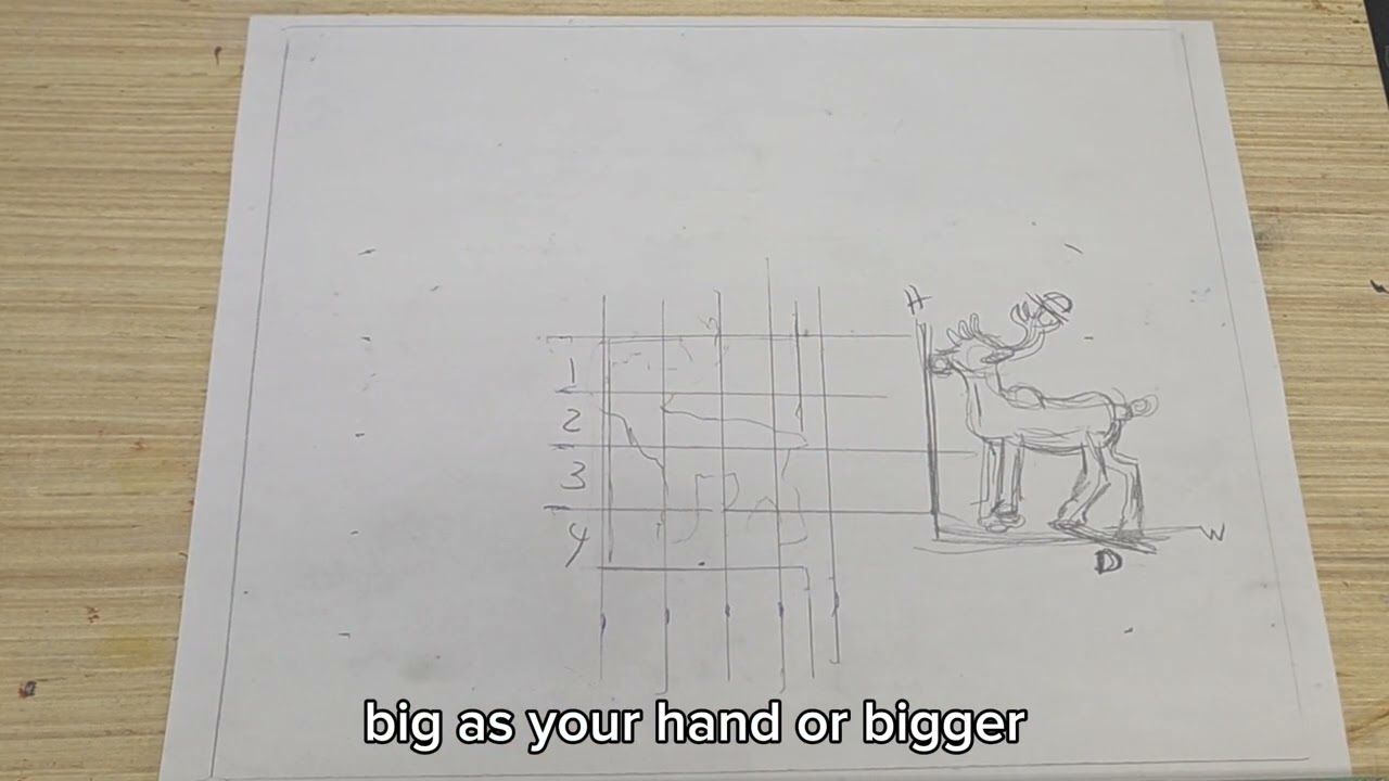  Measuring with a Pencil