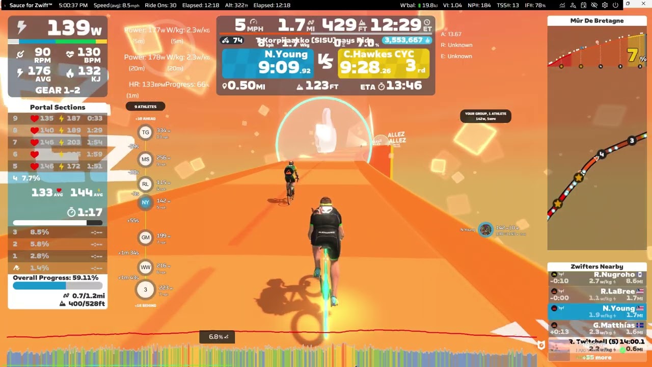 Virtual: Zwift - Climb Portal: Mûr De Bretagne at 125% Elevation in France - 10.72 miles