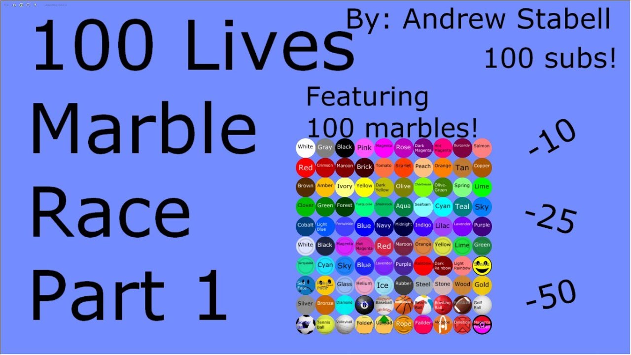 100 Lives Marble Race Part 1 (100 sub special)