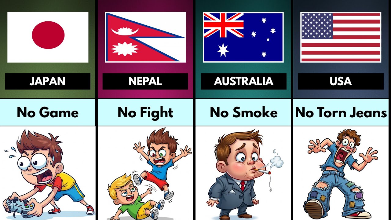 Why Parents Clash With Kids From Different Countries