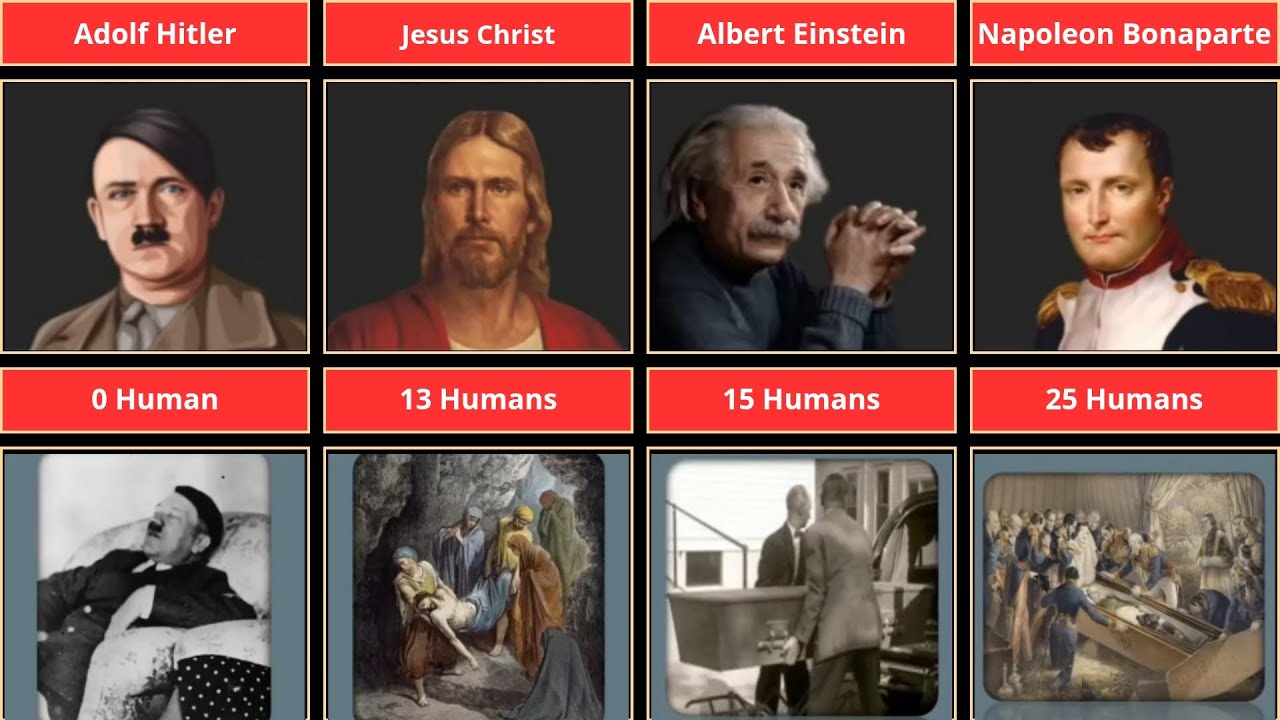How many people attended the funerals of famous people?