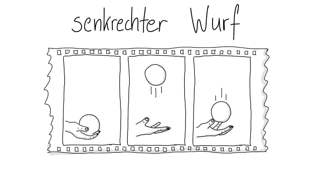 Kinematik 09 - Senkrechter Wurf