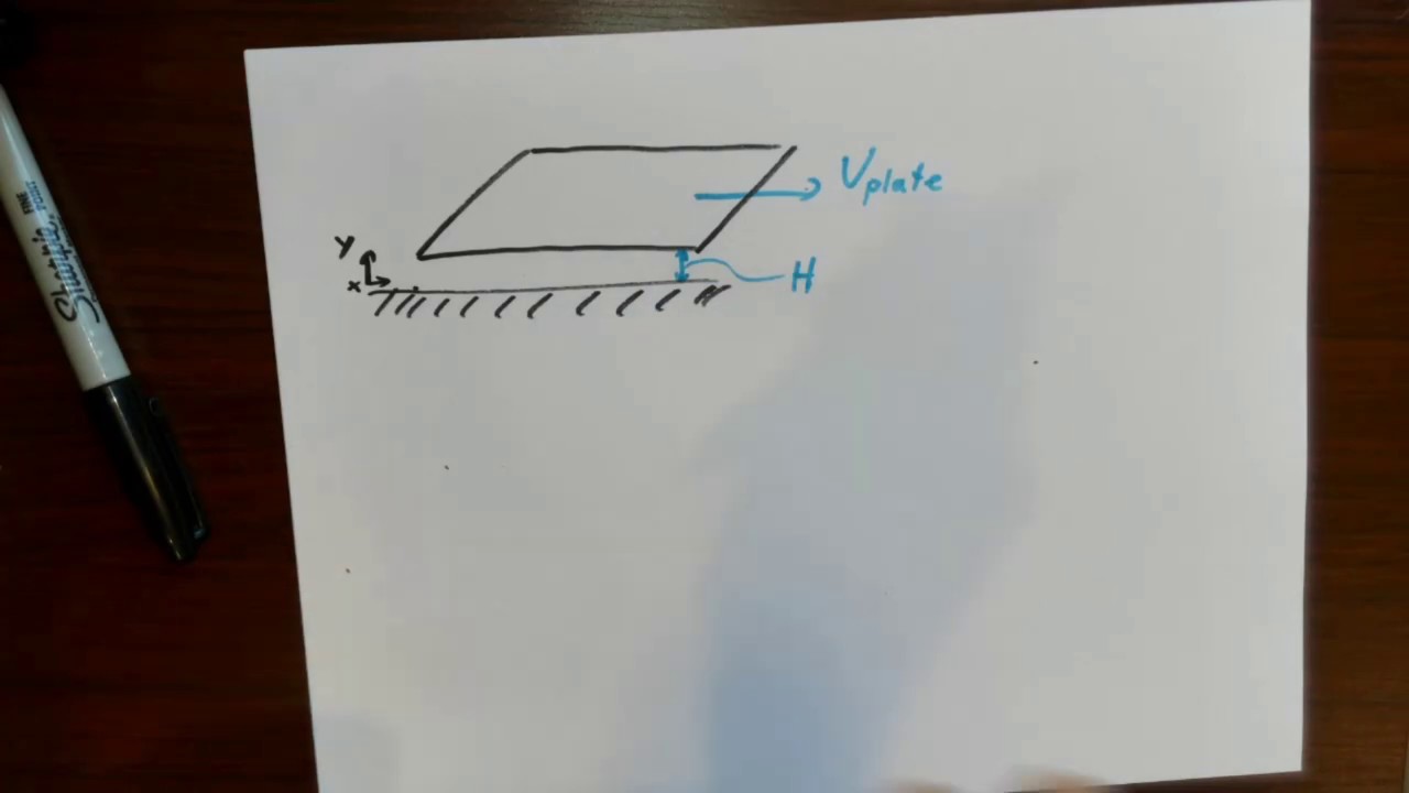 BIOE 3310 Lecture 1 -  Flow Between Plates, Velocity Profile, Velocity Gradient, Shear Stress