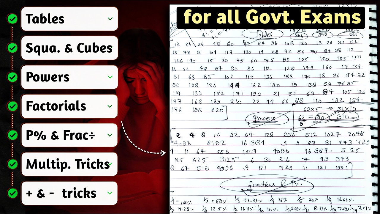 Practice this Daily 30 Minutes and your Calculations are Shorted* 🚀🔥 #bank #ssc #upsc #govtexam