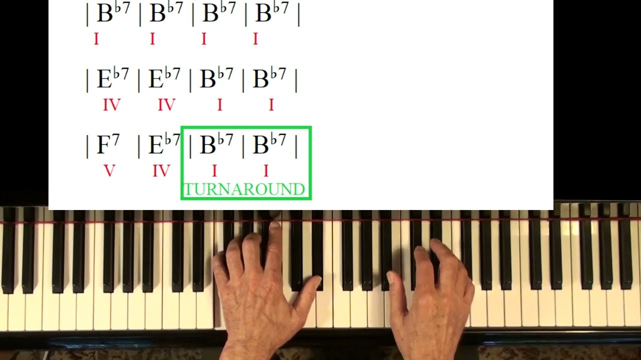 Bb blues basics , time stamps, chords, rootless, scales, comping, soloing