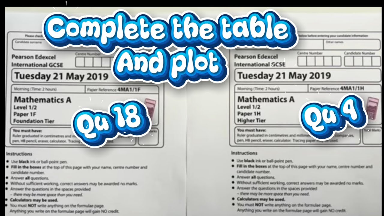 iGCSE 1F Past Papers Foundation (Q18) and 1H Higher (Q4) Summer 2019 - Complete the table and plot