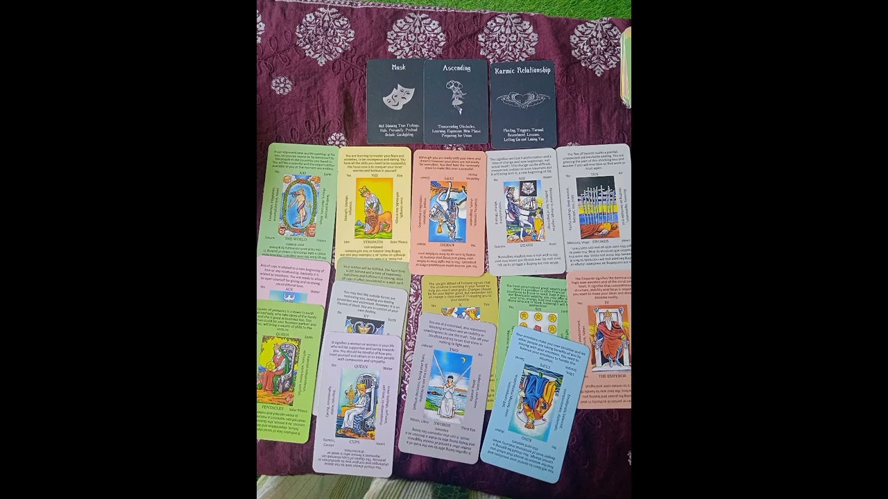നിങ്ങളുടെ അവസ്‌ഥ നിങ്ങളുടെ ബന്ധത്തിൻ്റെയും🙏🧐🥴