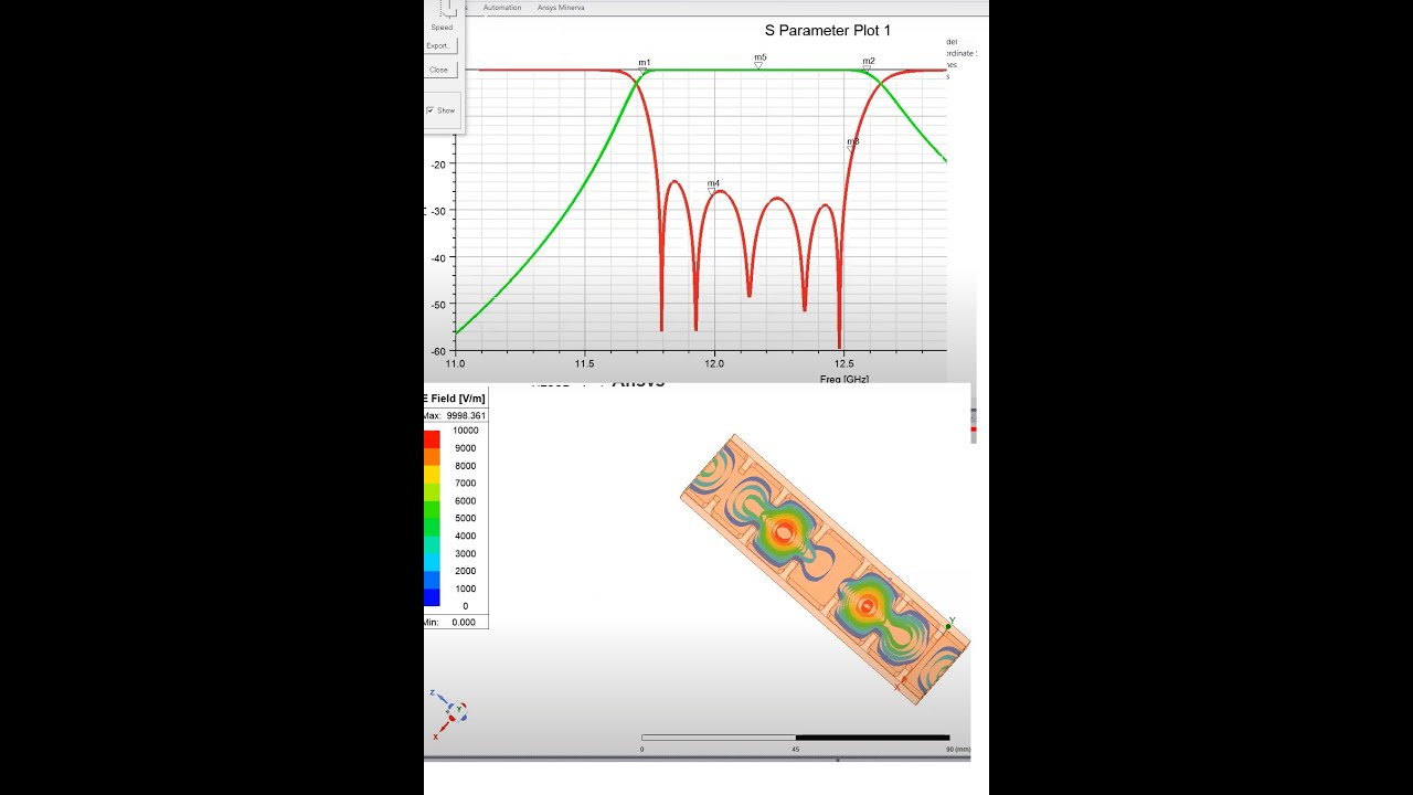 Design and HFSS ANSYS 3D Modeling of Waveguide Filters.
