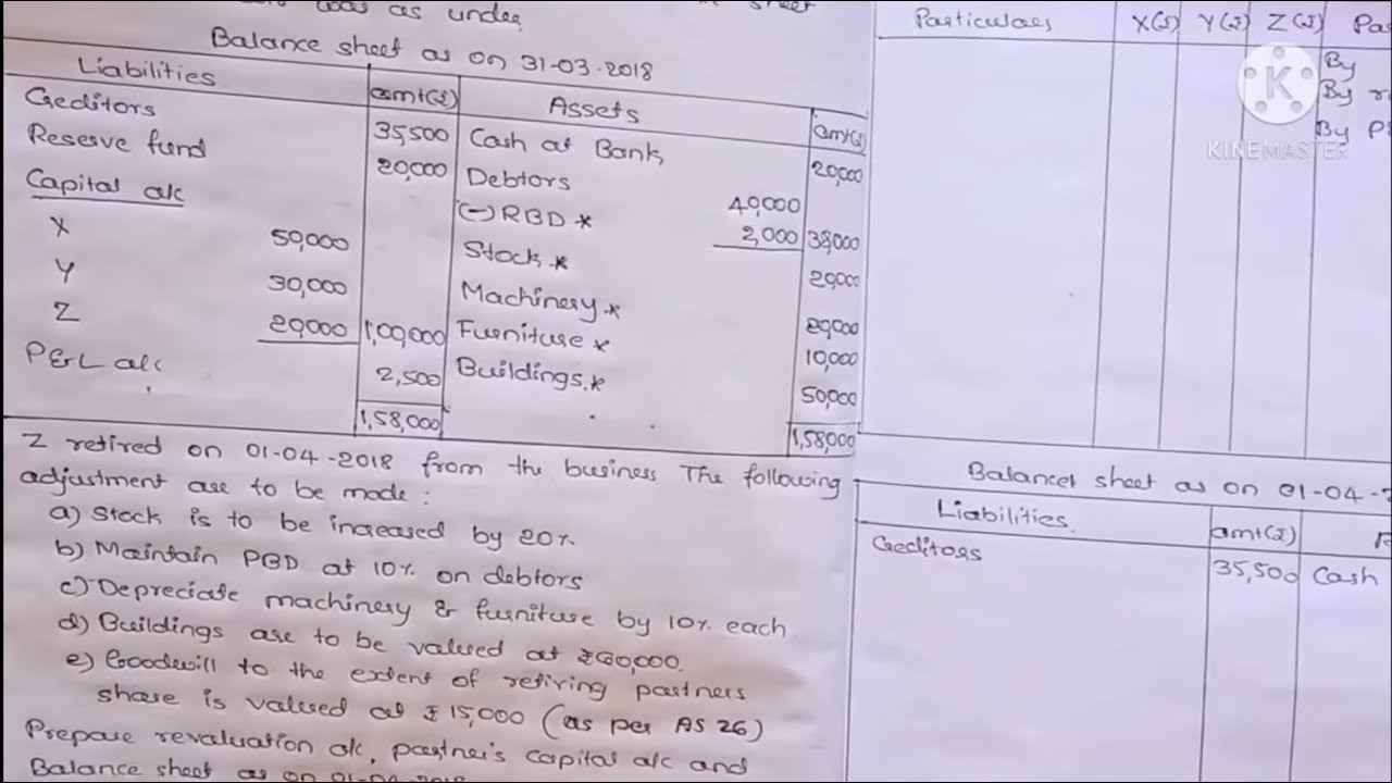 19📚 Solved 12 marks problem on retirement as per AS-26 | chapter 2(4) | 2nd pu Accounts in Kannada