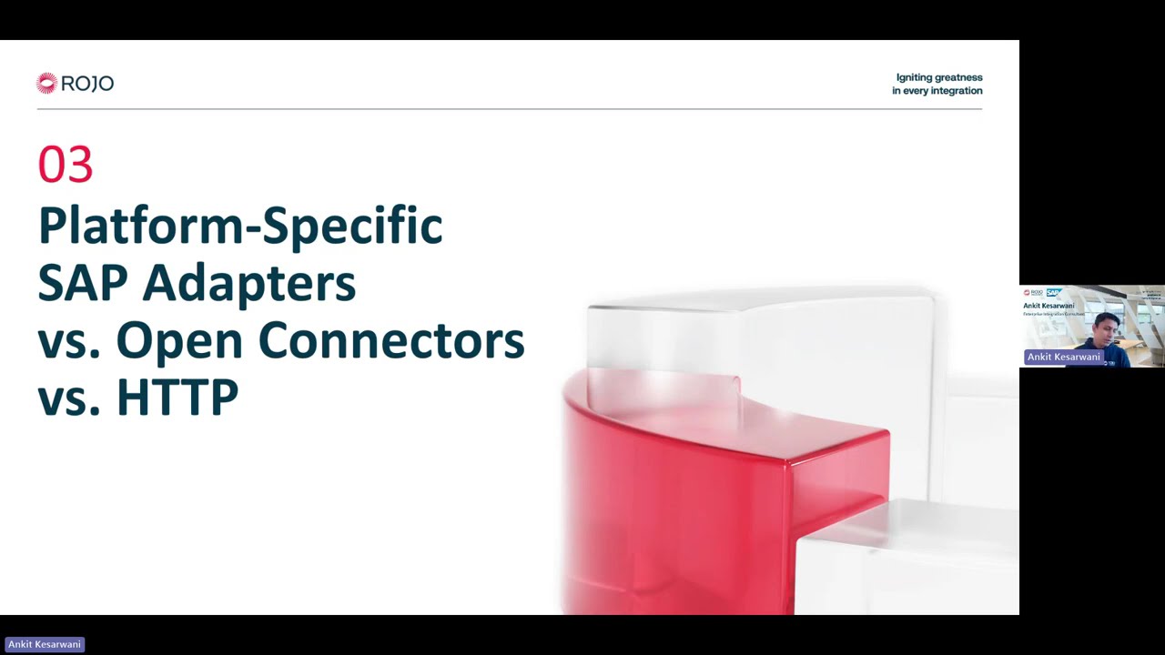 Accelerating SAP CI Integration Third Party Adapters, Pre built Integration Content and AI