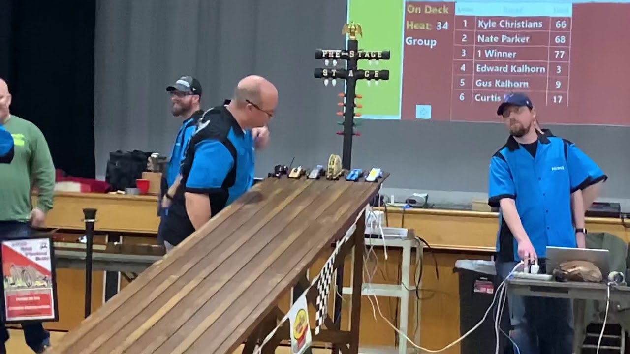 More pinewood derby energy loss