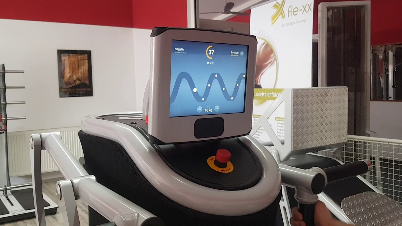 Wie funktioniert die Trainingsmethode Negativ