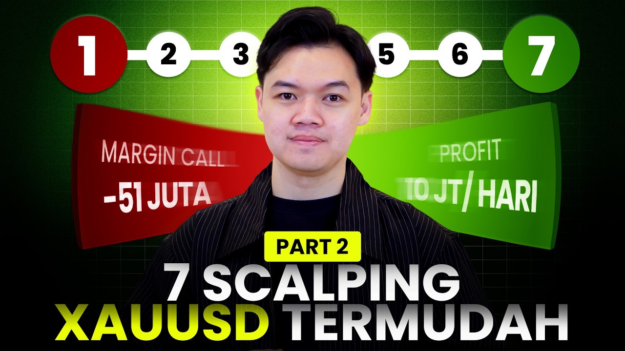 7 Strategi Scalping XAUUSD TERMUDAH di Tahun 2026 (PART 2)
