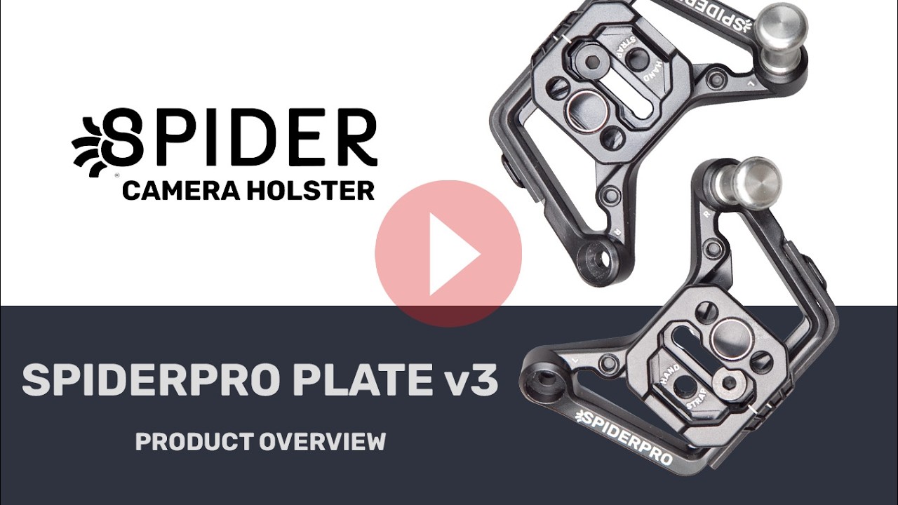 Spider Holster v3 - Camera Plate v3 - Product Overview