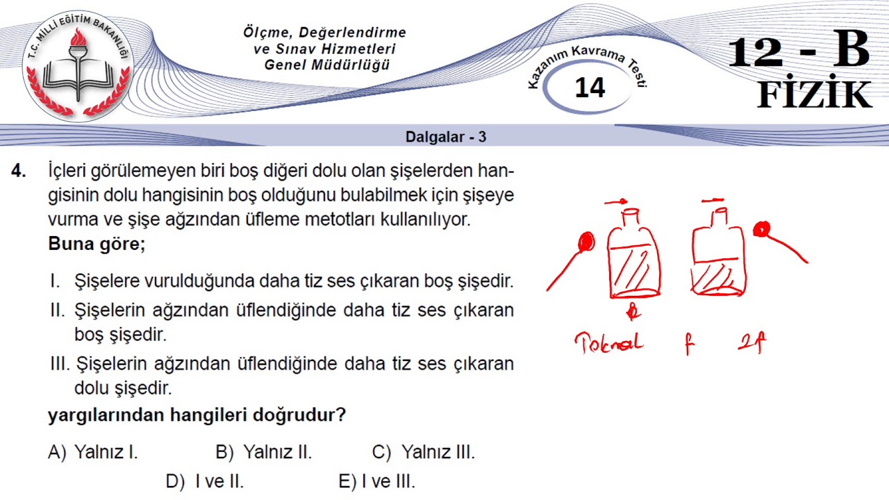 12B MEB Okul Kursu Fizik K.K.Testi 14 (Dalgalar-3)