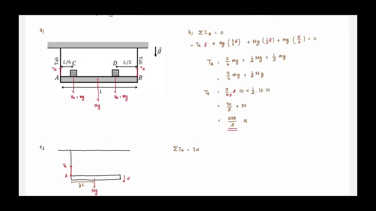 Pembahasan Soal UAS Fisika Dasar I 2024-2025 TPB ITB
