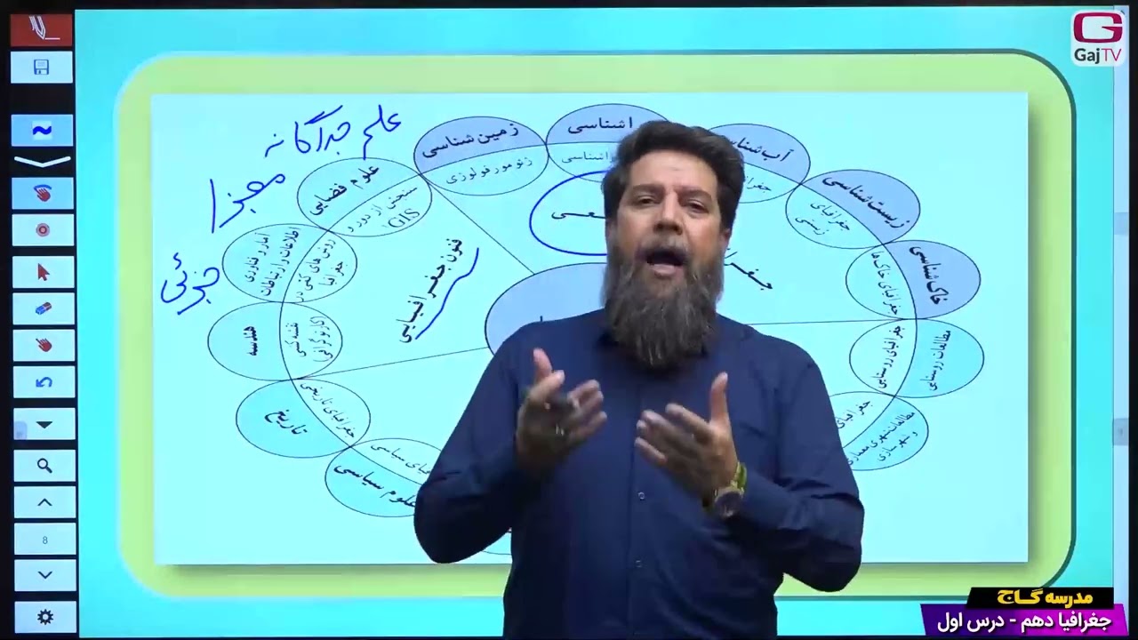 دهم انسانی- جغرافیا- جلسه اول