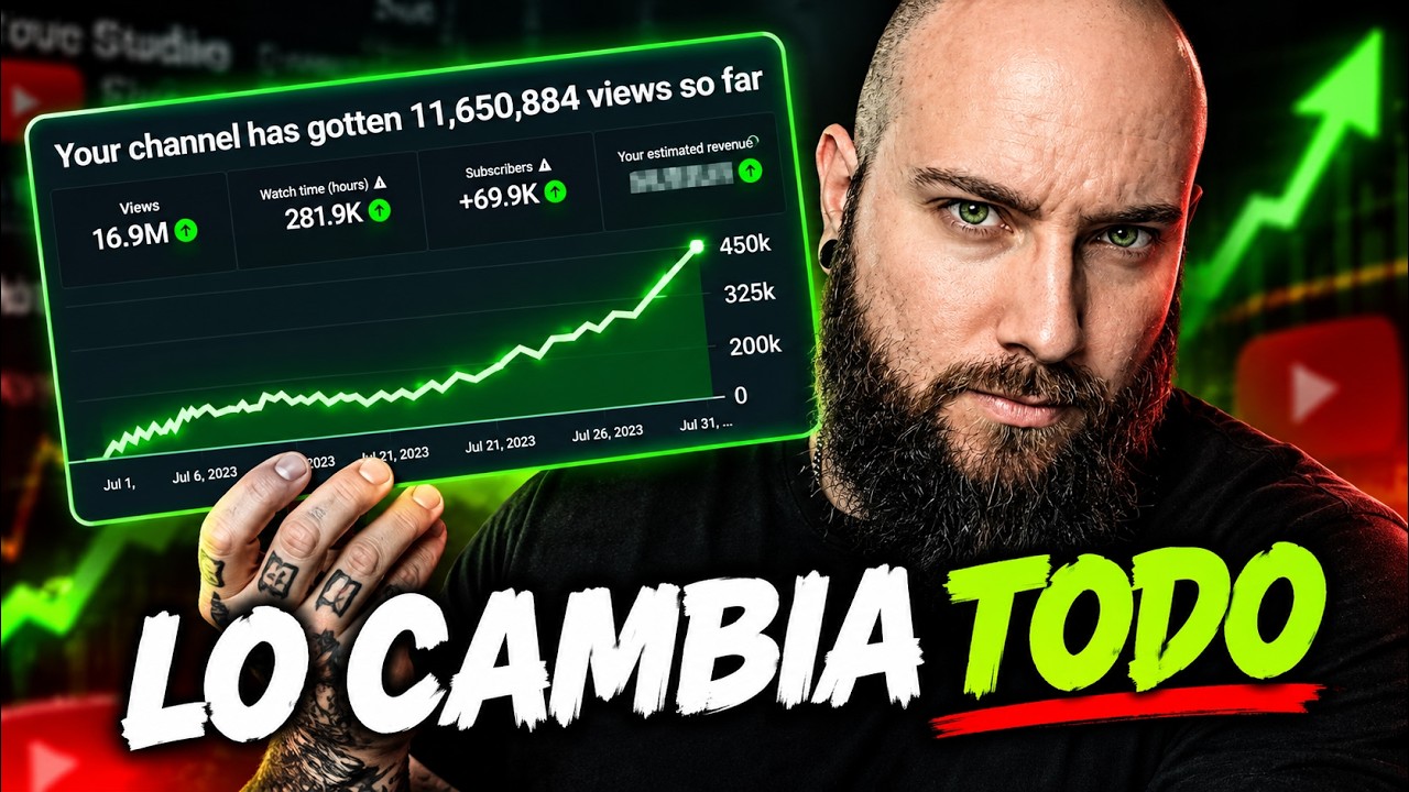 📌¡CUIDADO! Esto es lo que TODO CANAL NUEVO Debería Hacer (Outliers y Calentar el Canal)