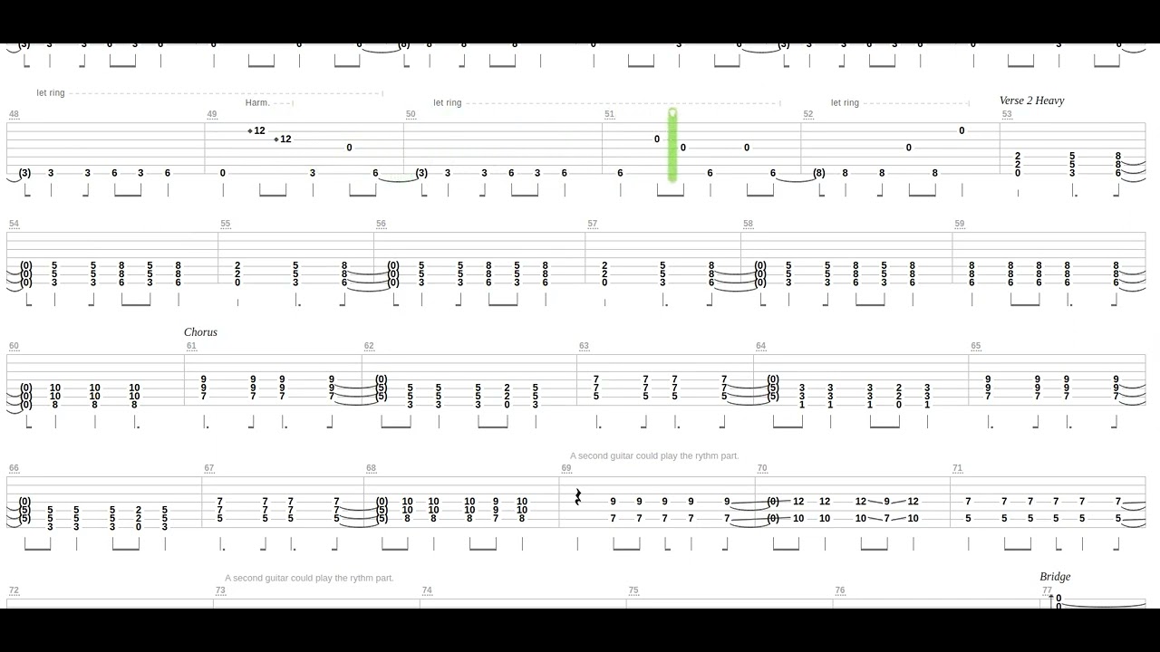 Bite the Hand That Bleeds Tab by Fear Factory + Guitar only + Guitar tab