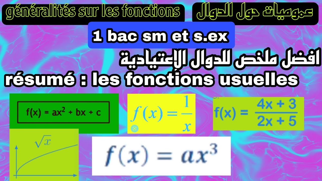 généralités sur les fonctions أفضل ملخص للدوال الإعتيادية اولى باك علوم رياضية و علوم تجريبية