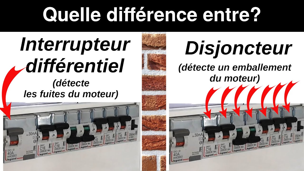 Quelle diff&eacute;rence entre interrupteur diff&eacute;rentiel et disjoncteur?