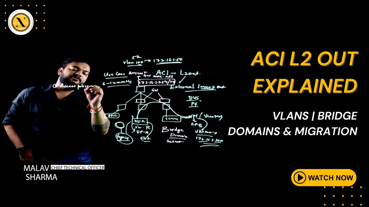 ACI L2 Out | VLANs | Bridge Domains | Migration Explained by Mr. Malav Sharma