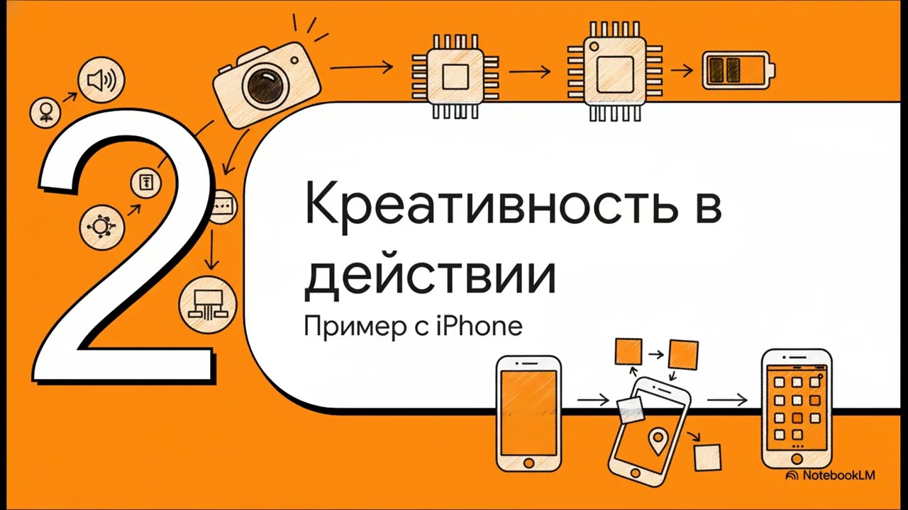 🎓Креативное мышление 4 Комбинаторная креативность