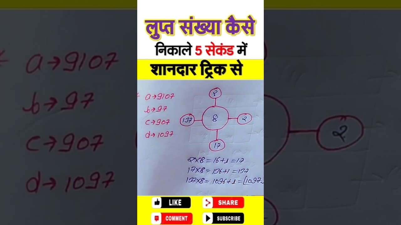 Missing Number Reasoning Short Tricks 