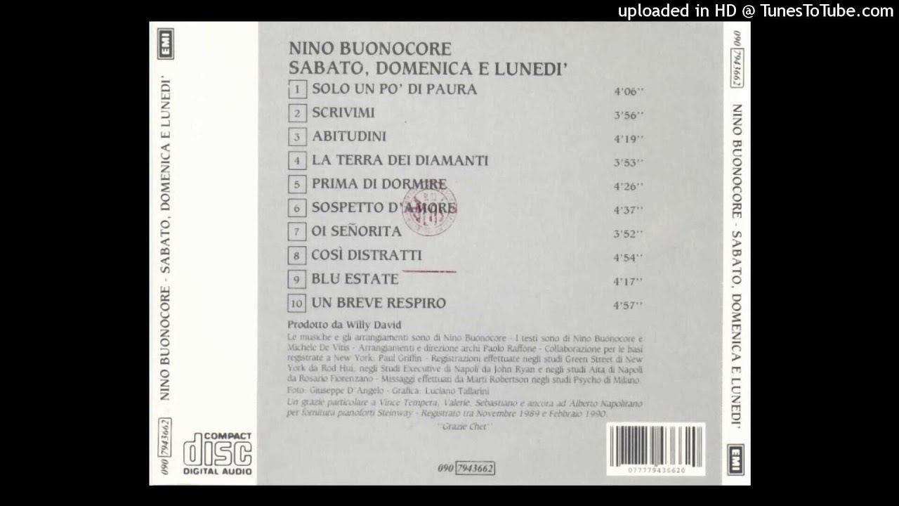 Nino Buonocore - Così distratto