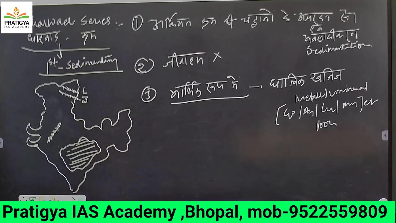 Indian Geography | UNIT-03 | By Rana sir | CLASS | MPPSC PRE-2026