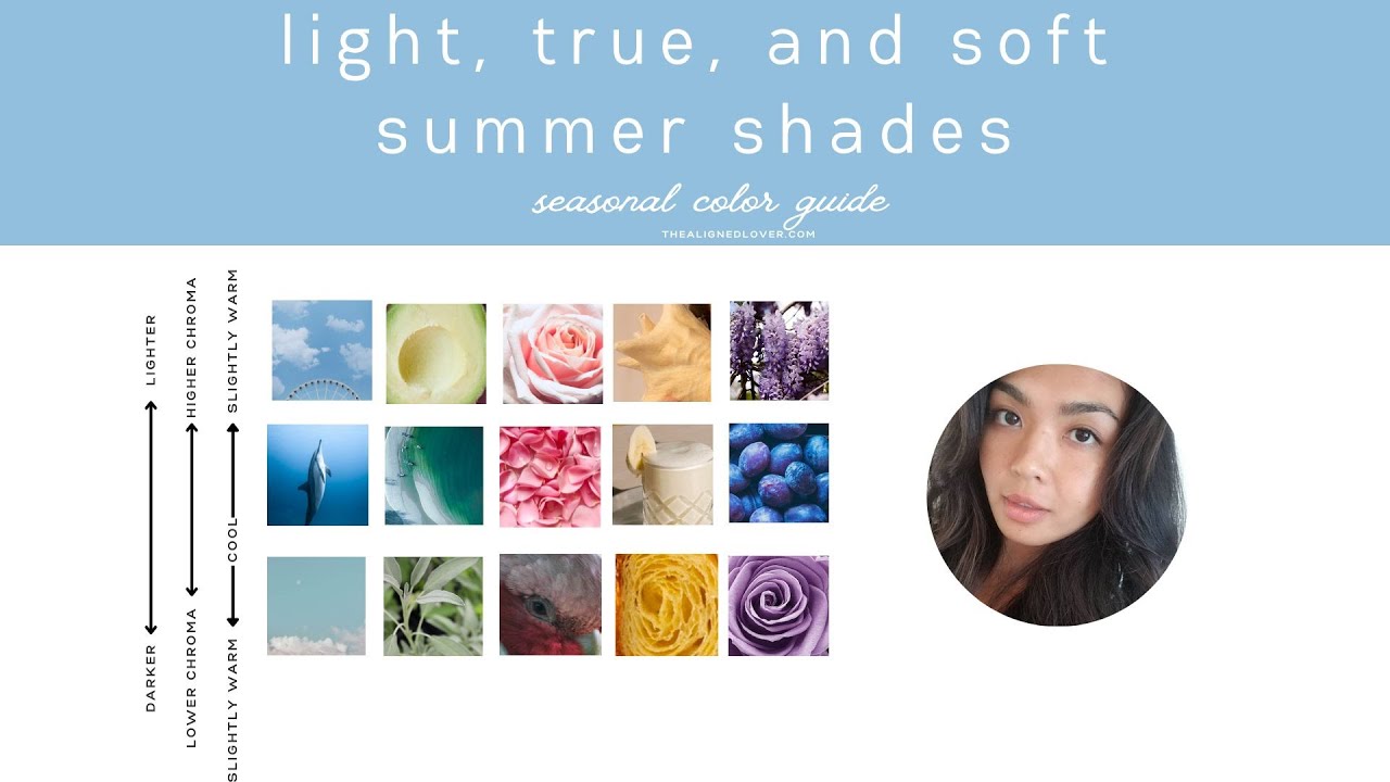 12 Seasonal Color Shades: SUMMER: Light Summer, True Summer, and Soft Summer Colors and Examples
