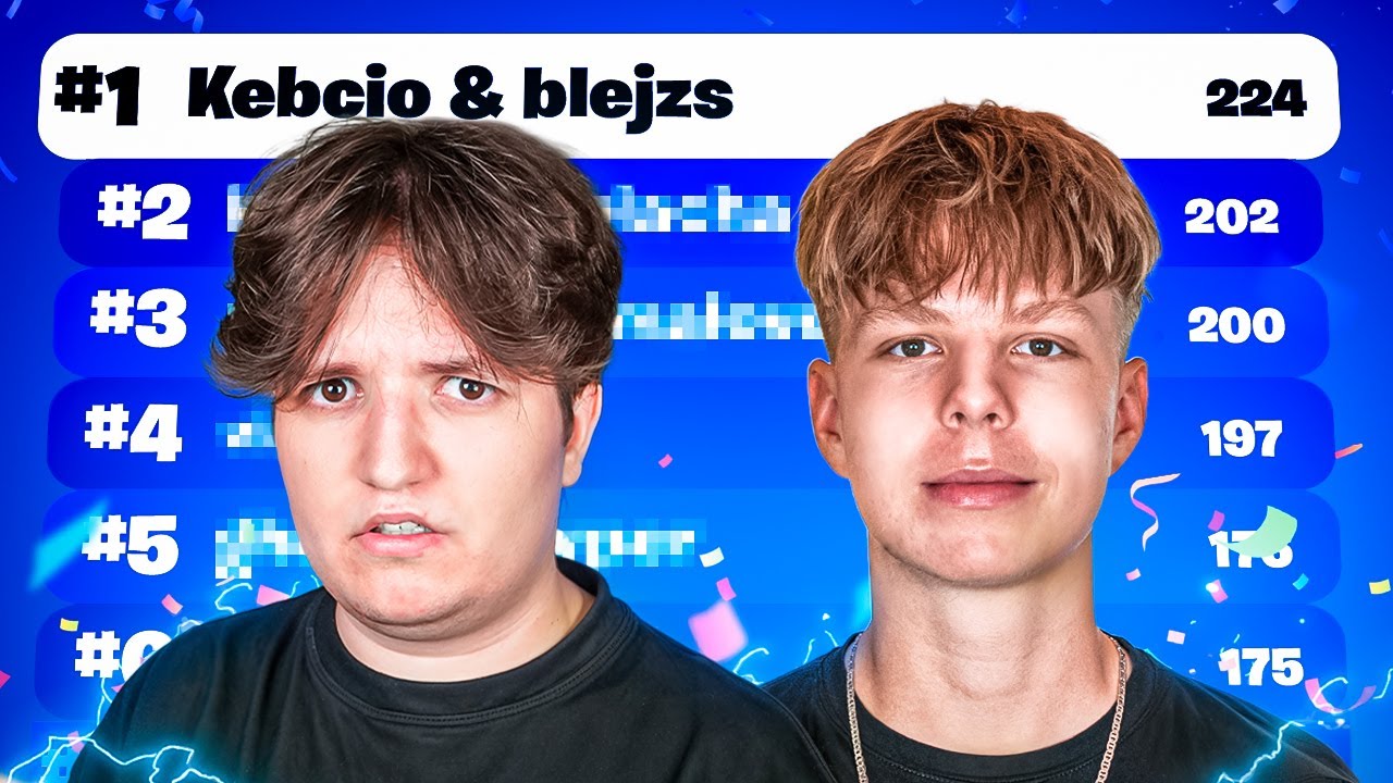Powrót Legendarnego Duo Do Fortnite